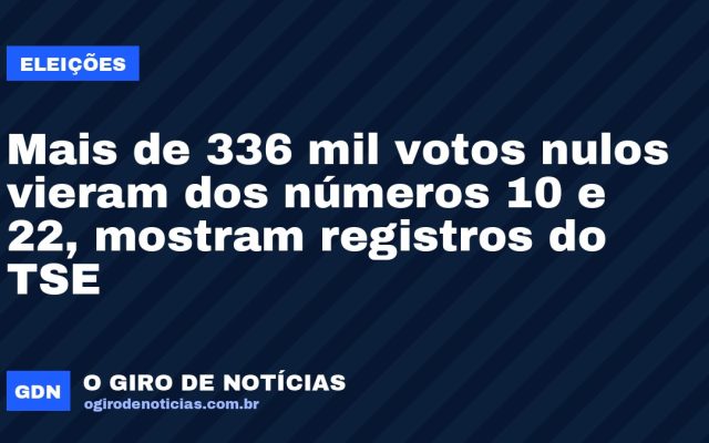 Mais de 336 mil votos nulos vieram dos números 10 e 22, mostram registros do TSE